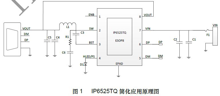 IP6525TQ集成多种快充协议内置 MOS降压SOC