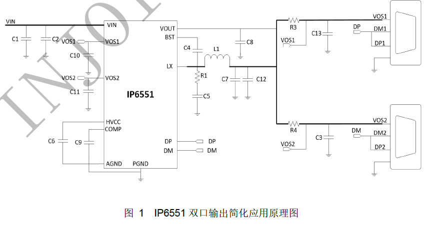 IP6551输出 4.8A双路DCP协议同步降压转换器