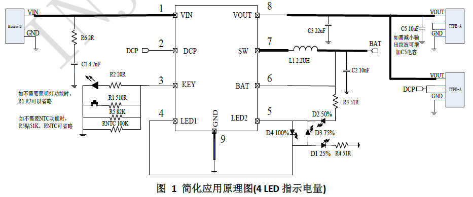 英集芯IP5407功能移动电源 2A 充电 2.4A 放电集成SOC