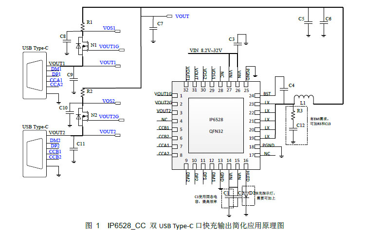 英集芯IP6528大功率车充管理SOC芯片5V5A大电流输出