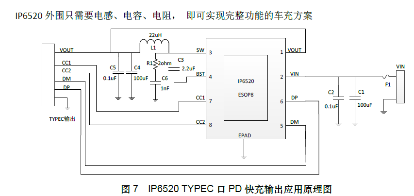 IP6520集成多种快充协议20W输出PD芯片
